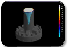 Process design, pouring simulation